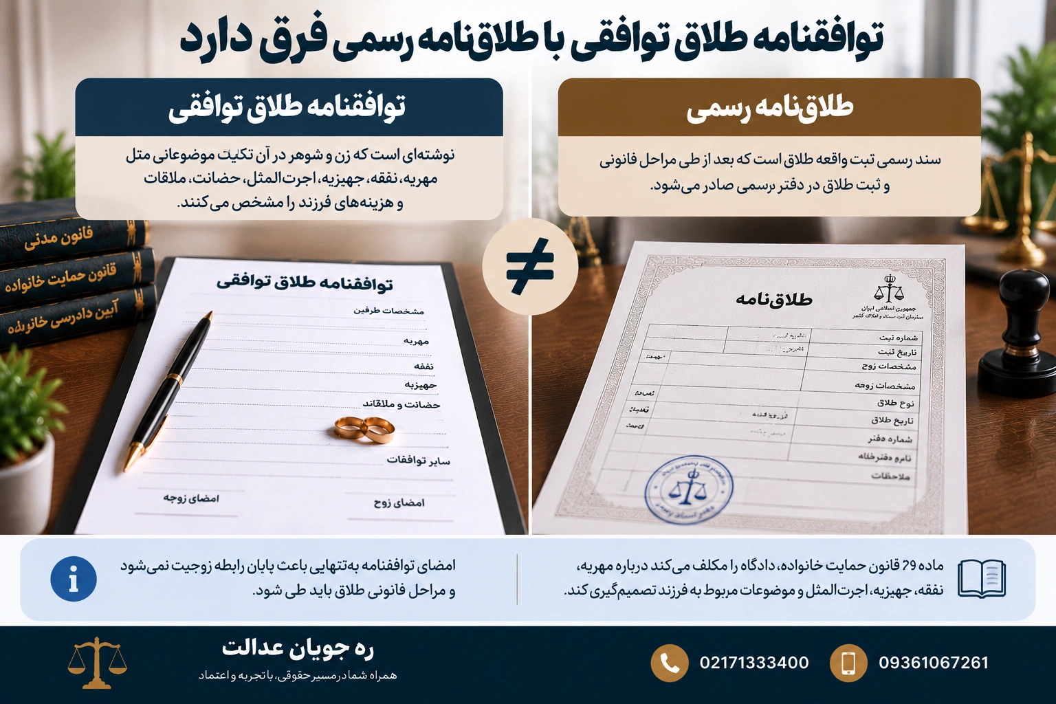 توافقنامه طلاق توافقی با طلاق‌نامه رسمی فرق دارد