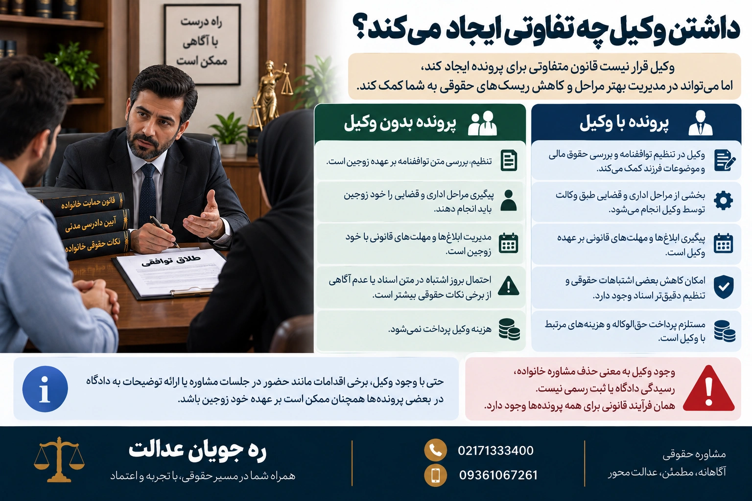 داشتن وکیل چه تفاوتی ایجاد می‌کند؟