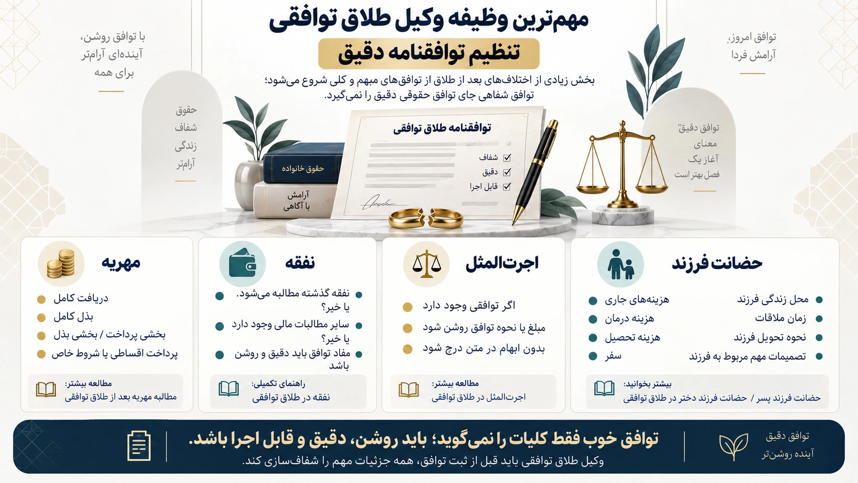 مهم‌ترین وظیفه وکیل طلاق توافقی